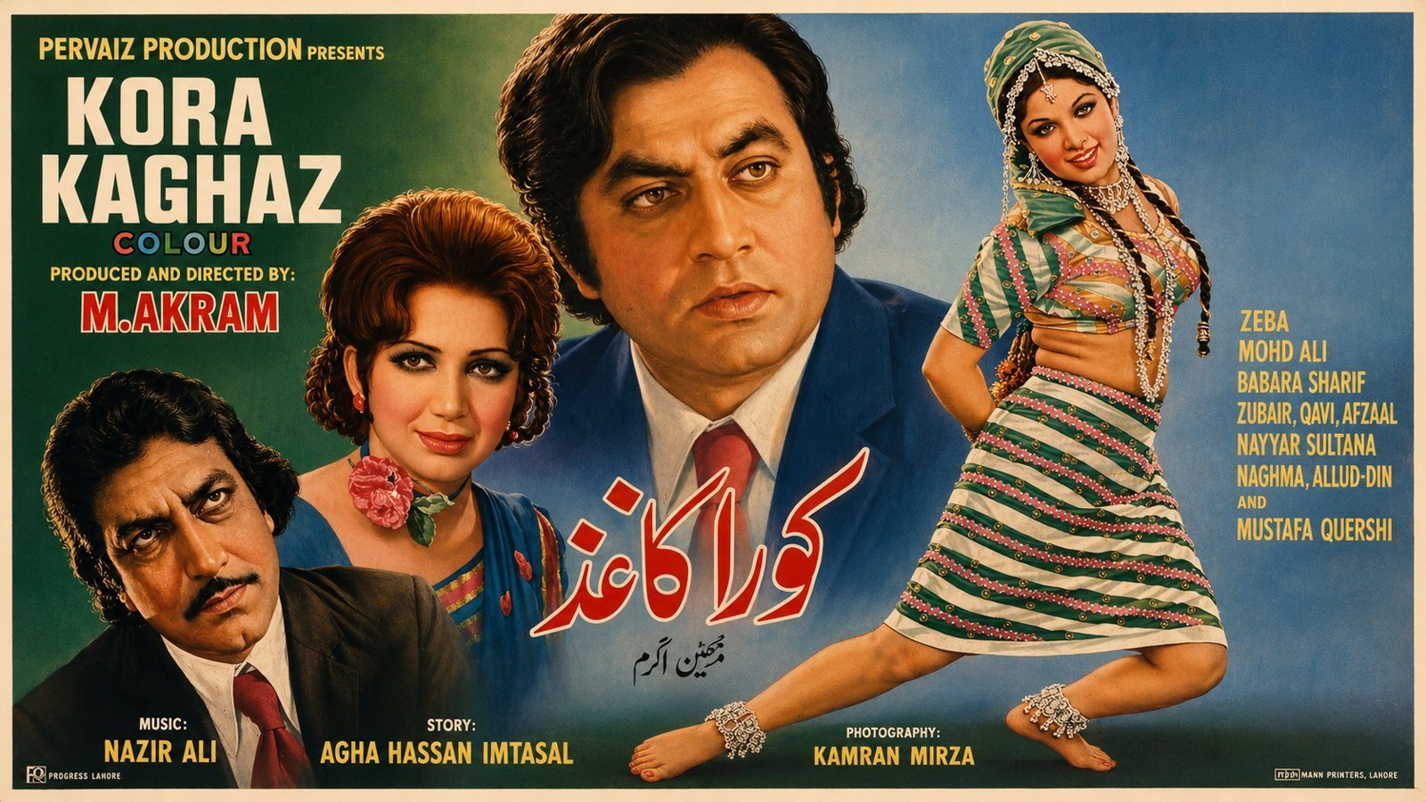 Kora Kaghaz (1978)