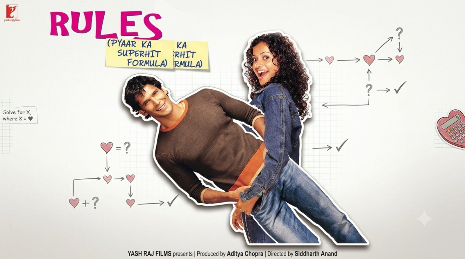 Rules - Pyar ka Superhit Formula (2003)